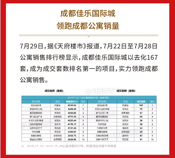 腾龙国际平台(中国区) - 官方网站