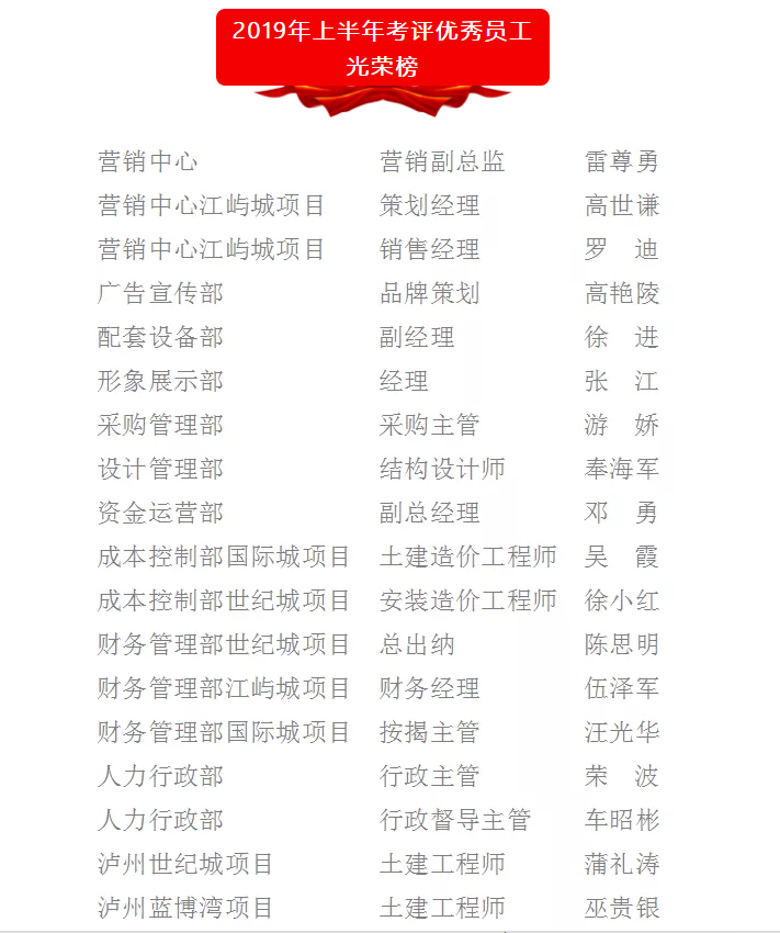 腾龙国际平台(中国区) - 官方网站