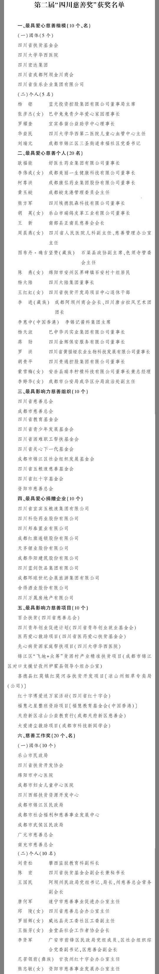 腾龙国际平台(中国区) - 官方网站